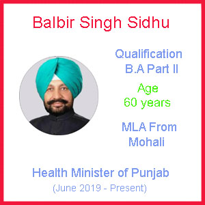 Punjab Ministers List 2019 Health Minister Of Punjab 2019