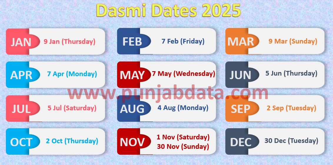 Dasmi 2025 Dates