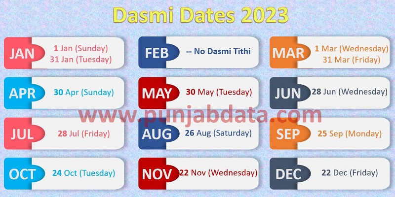 dasmi-april-2023-dashmi-september-2023-2023