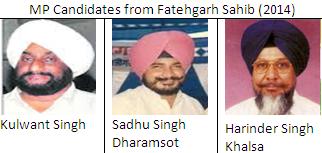MP candidates from Fatehgarh Sahib