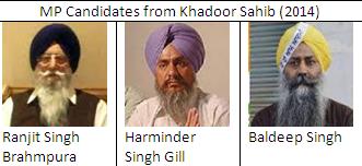 MP candidates from Khadoor Sahib